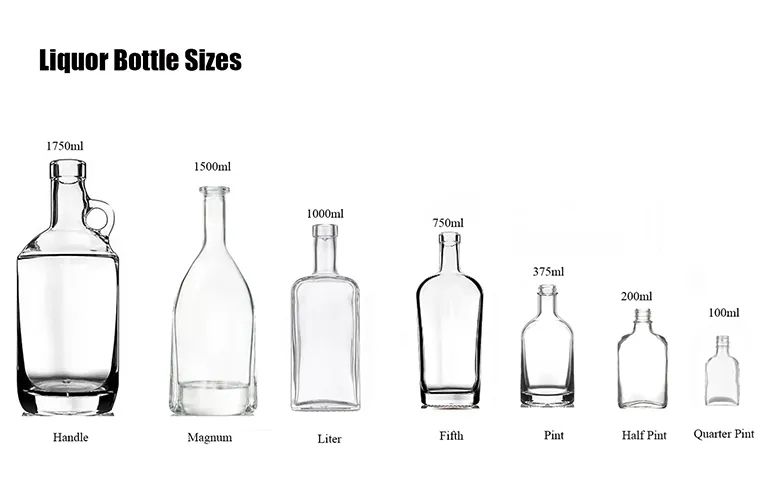 maten van drankflessen